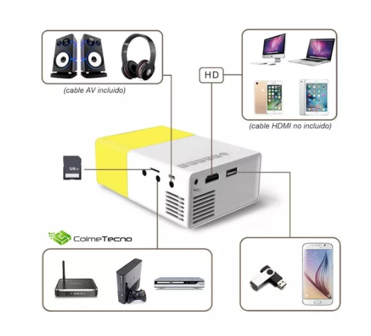 Mini Proyector de Cine